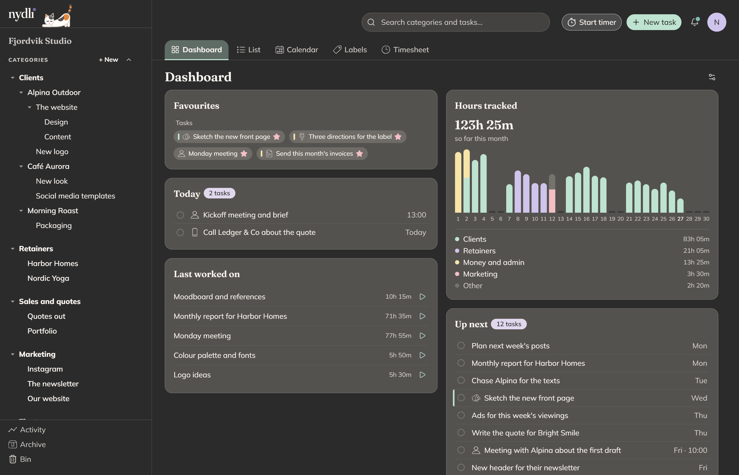 The same Dashboard in dark mode with the Classic style: the same boxes and the same content, with plain surfaces and no coloured line.