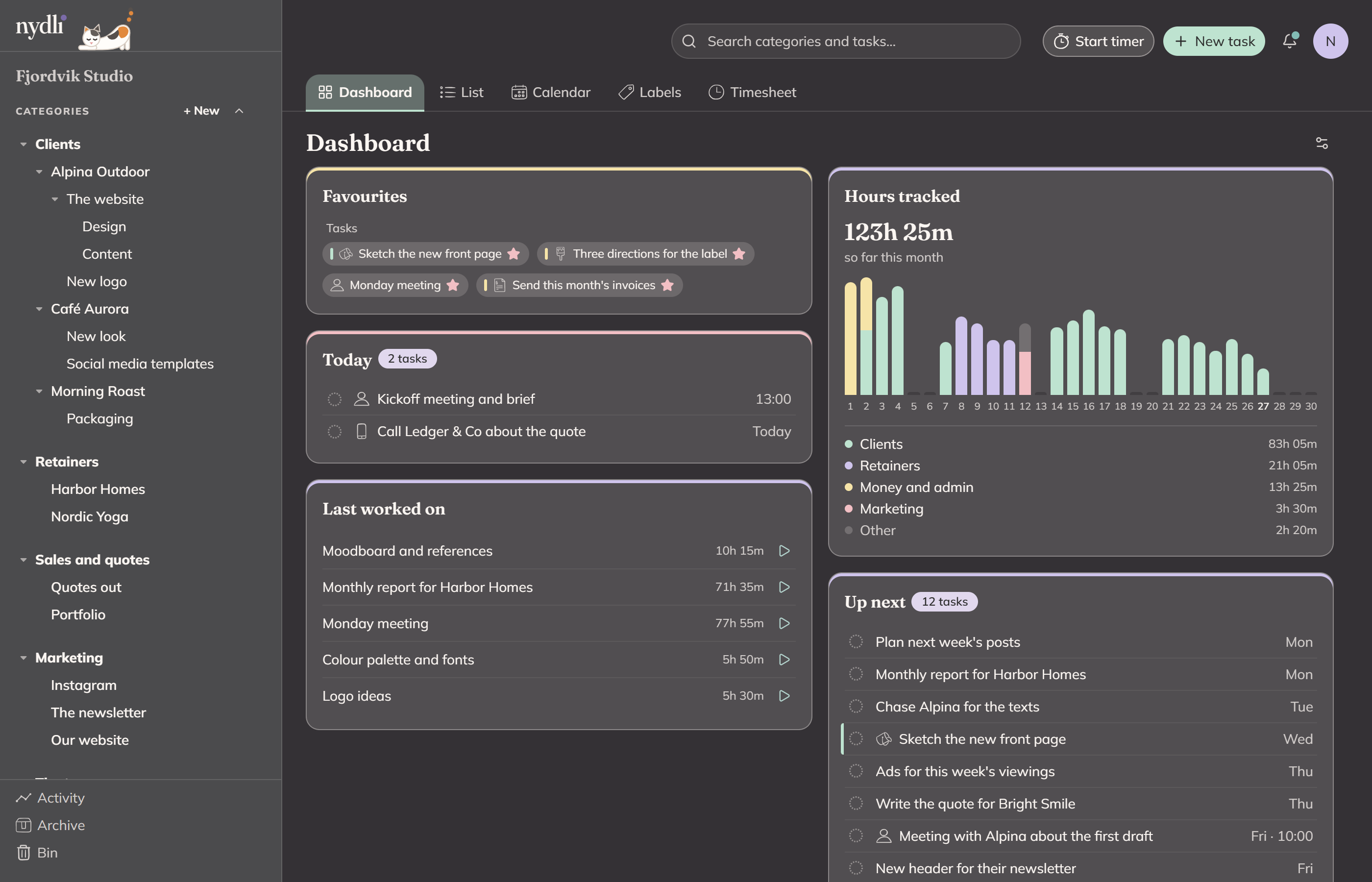 The Dashboard in dark mode: Favourites, Today and Last worked on down one side, Hours tracked and Up next down the other, each box with its own coloured line across the top.